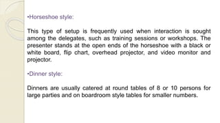 •Horseshoe style:
This type of setup is frequently used when interaction is sought
among the delegates, such as training sessions or workshops. The
presenter stands at the open ends of the horseshoe with a black or
white board, flip chart, overhead projector, and video monitor and
projector.
•Dinner style:
Dinners are usually catered at round tables of 8 or 10 persons for
large parties and on boardroom style tables for smaller numbers.
 