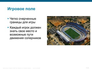 Игровое поле

            Четко очерченные
             границы для игры
            Каждый игрок должен
             знать свое место и
             возможные пути
             движения соперников




Cisco Security. Norway © 2006 Cisco Systems, Inc. All rights reserved.   Cisco Confidential   15/38
 