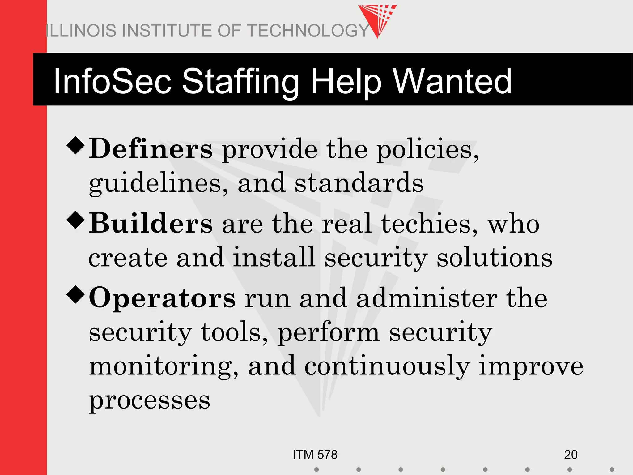 ITM 578 20
ILLINOIS INSTITUTE OF TECHNOLOGY
InfoSec Staffing Help Wanted
Definers provide the policies,
guidelines, and standards
Builders are the real techies, who
create and install security solutions
Operators run and administer the
security tools, perform security
monitoring, and continuously improve
processes
 