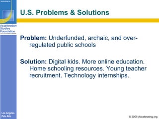 U.S. Problems & Solutions <ul><li>Problem:  Underfunded, archaic, and over-regulated public schools </li></ul><ul><li>Solu...