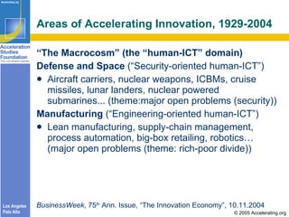 Areas of Accelerating Innovation, 1929-2004 <ul><li>“ The Macrocosm” (the “human-ICT” domain) </li></ul><ul><li>Defense an...