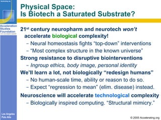 Physical Space:  Is Biotech a Saturated Substrate? <ul><li>21 st  century neuropharm and neurotech  won’t  accelerate  bio...