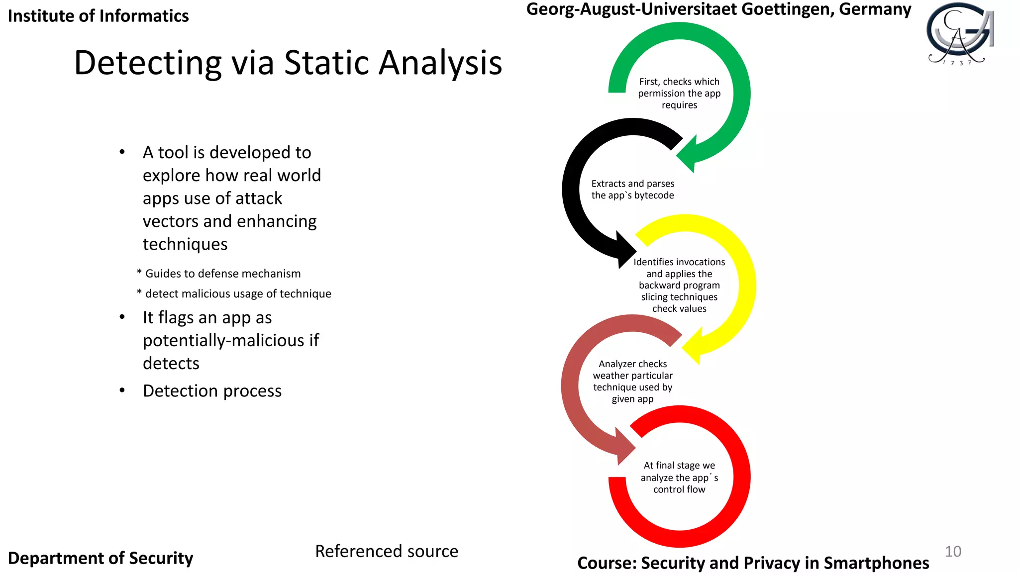 Detecting via Static Analysis
• A tool is developed to
explore how real world
apps use of attack
vectors and enhancing
techniques
* Guides to defense mechanism
* detect malicious usage of technique
• It flags an app as
potentially-malicious if
detects
• Detection process
10
Institute of Informatics Georg-August-Universitaet Goettingen, Germany
Department of Security Course: Security and Privacy in Smartphones
Referenced source
First, checks which
permission the app
requires
Extracts and parses
the app`s bytecode
Identifies invocations
and applies the
backward program
slicing techniques
check values
Analyzer checks
weather particular
technique used by
given app
At final stage we
analyze the app´s
control flow
 