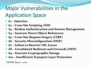 Major Vulnerabilities in the
Application Space
   A1 – Injection
   A2 – Cross Site Scripting (XSS)
   A3 – Broken Authentication and Session Management
   A4 – Insecure Direct Object References
   A5 – Cross Site Request Forgery (CSRF)
   A6 – Security Misconfiguration (NEW)
   A7 – Failure to Restrict URL Access
   A8 – Unvalidated Redirects and Forwards (NEW)
   A9 – Insecure Cryptographic Storage
   A10 – Insufficient Transport Layer Protection
OWASP Top 10 - 2010
 