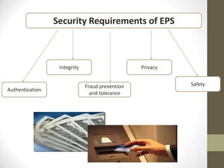 Security Requirements of EPS

Integrity

Authentication

Privacy
Fraud prevention
and tolerance

Safety

 