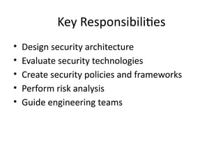 Comprehensive Career Guide to Becoming a Security Architect in ...