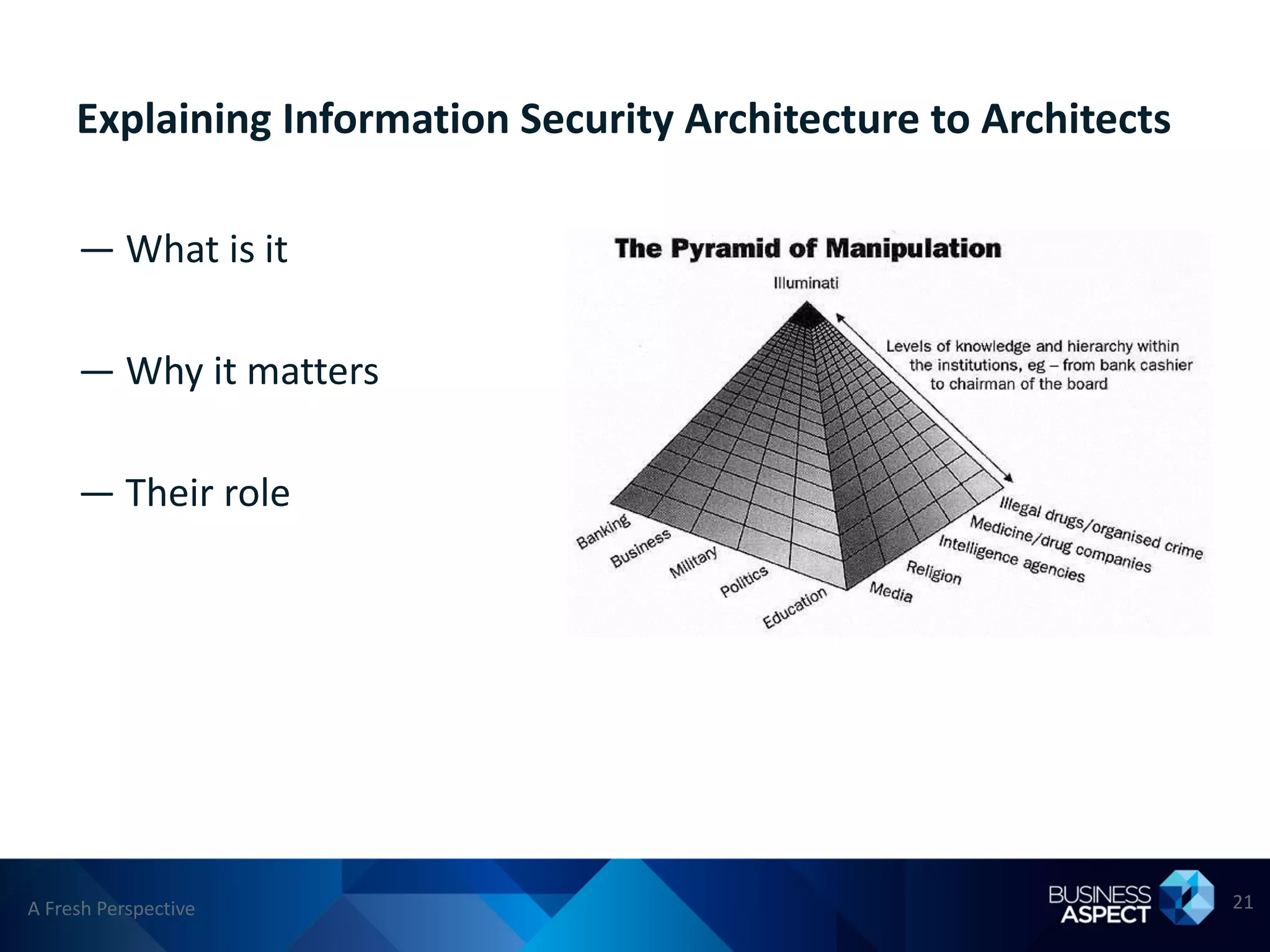 Explaining Information Security Architecture to Architects

     — What is it

     — Why it matters

     — Their role




A Fresh Perspective                                               21
 