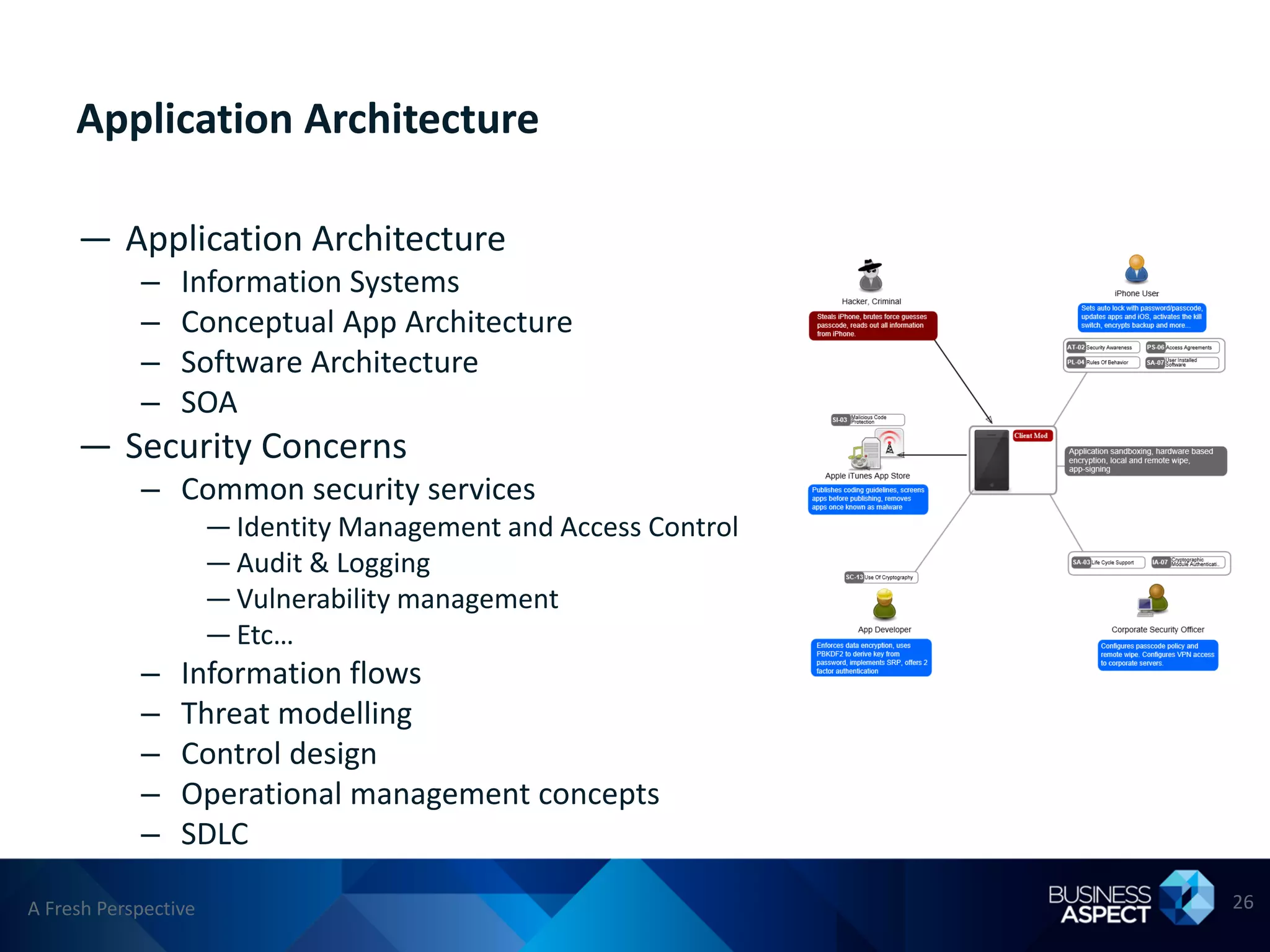 Application Architecture

     — Application Architecture
            –    Information Systems
            –    Conceptual App Architecture
            –    Software Architecture
            –    SOA
     — Security Concerns
            – Common security services
                      — Identity Management and Access Control
                      — Audit & Logging
                      — Vulnerability management
                      — Etc…
            –    Information flows
            –    Threat modelling
            –    Control design
            –    Operational management concepts
            –    SDLC

A Fresh Perspective                                              26
 