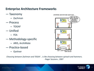 Enterprise Architecture Frameworks
     — Taxonomy
            – Zachman
     — Process
            – TOGAF
     — Unified
            – FEA
     — Methodology-specific
            – ARIS, ArchiMate
     — Practice-based
            – Gartner
      Choosing between Zachman and TOGAF .. is like choosing between spinach and hammers.
                                               - Roger Sessions , 2007


A Fresh Perspective                                                                         13
 