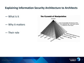 Explaining Information Security Architecture to Architects

     — What is it

     — Why it matters

     — Their role




A Fresh Perspective                                               21
 