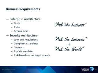 Business Requirements

     — Enterprise Architecture
            – Goals
            – Rules
                                                   “Ask the business”
            – Requirements
     — Security Architecture
            –    Laws and Regulations              “Ask the business”
            –    Compliance standards
                                                          +
            –
            –
                 Contracts
                 Explicit mandates                 “Ask the World”
            –    Risk-based control requirements




A Fresh Perspective                                                     22
 