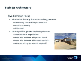 Business Architecture

     — Two Common Focus
            – Information Security Processes and Organisation
                      —Developing the capability to be secure
                      —Think ITIL Security
                      —Think ISMS
            – Security within general business processes
                      —What assets to be protected?
                      —How, who and what will protect them?
                      —How, who and what will address incidents?
                      —What security governance is required?




A Fresh Perspective                                                24
 