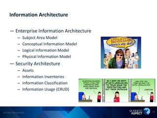 Information Architecture

     — Enterprise Information Architecture
            –    Subject Area Model
            –    Conceptual Information Model
            –    Logical Information Model
            –    Physical Information Model
     — Security Architecture
            –    Assets
            –    Information Inventories
            –    Information Classification
            –    Information Usage (CRUD)




A Fresh Perspective                             25
 