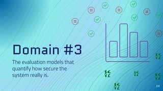 Domain #3
The evaluation models that
quantify how secure the
system really is.
24
 