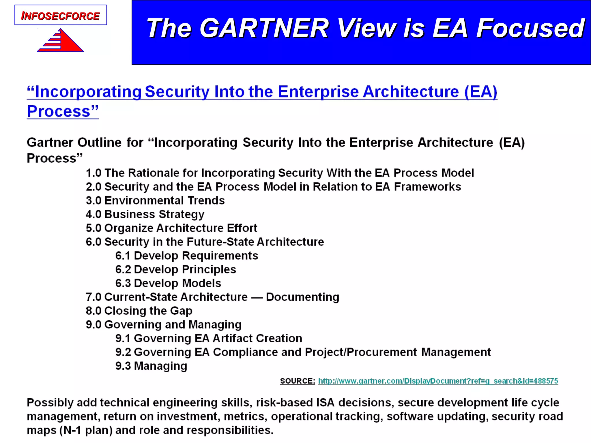 IINFOSECFORCENFOSECFORCE
The GARTNER View is EA FocusedThe GARTNER View is EA Focused
 