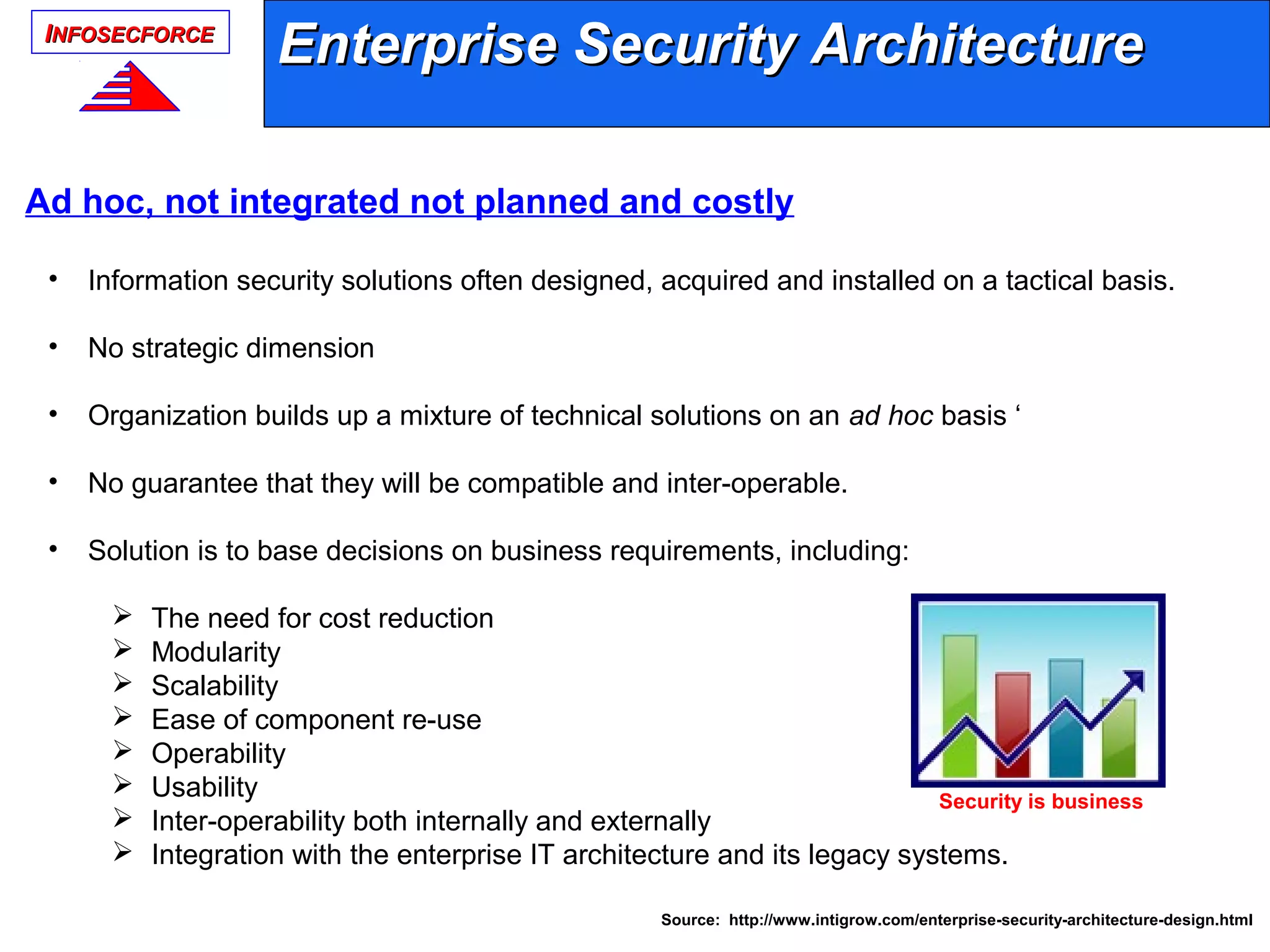 IINFOSECFORCENFOSECFORCE
Enterprise Security ArchitectureEnterprise Security Architecture
• Information security solutions often designed, acquired and installed on a tactical basis.
• No strategic dimension
• Organization builds up a mixture of technical solutions on an ad hoc basis ‘
• No guarantee that they will be compatible and inter-operable.
• Solution is to base decisions on business requirements, including:
 The need for cost reduction
 Modularity
 Scalability
 Ease of component re-use
 Operability
 Usability
 Inter-operability both internally and externally
 Integration with the enterprise IT architecture and its legacy systems.
Ad hoc, not integrated not planned and costly
Security is business
Source: http://www.intigrow.com/enterprise-security-architecture-design.html
 