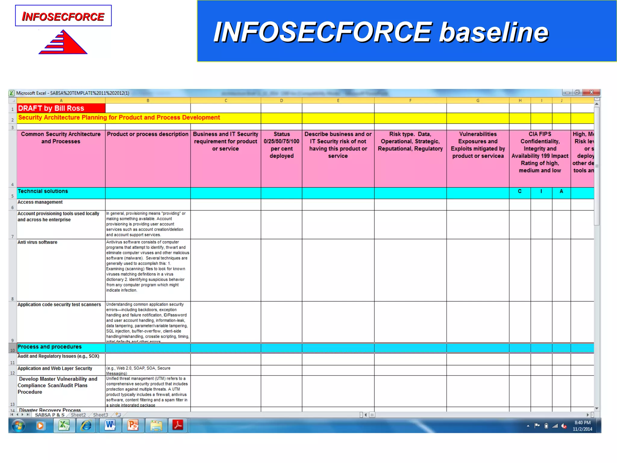 IINFOSECFORCENFOSECFORCE
INFOSECFORCE baselineINFOSECFORCE baseline
 