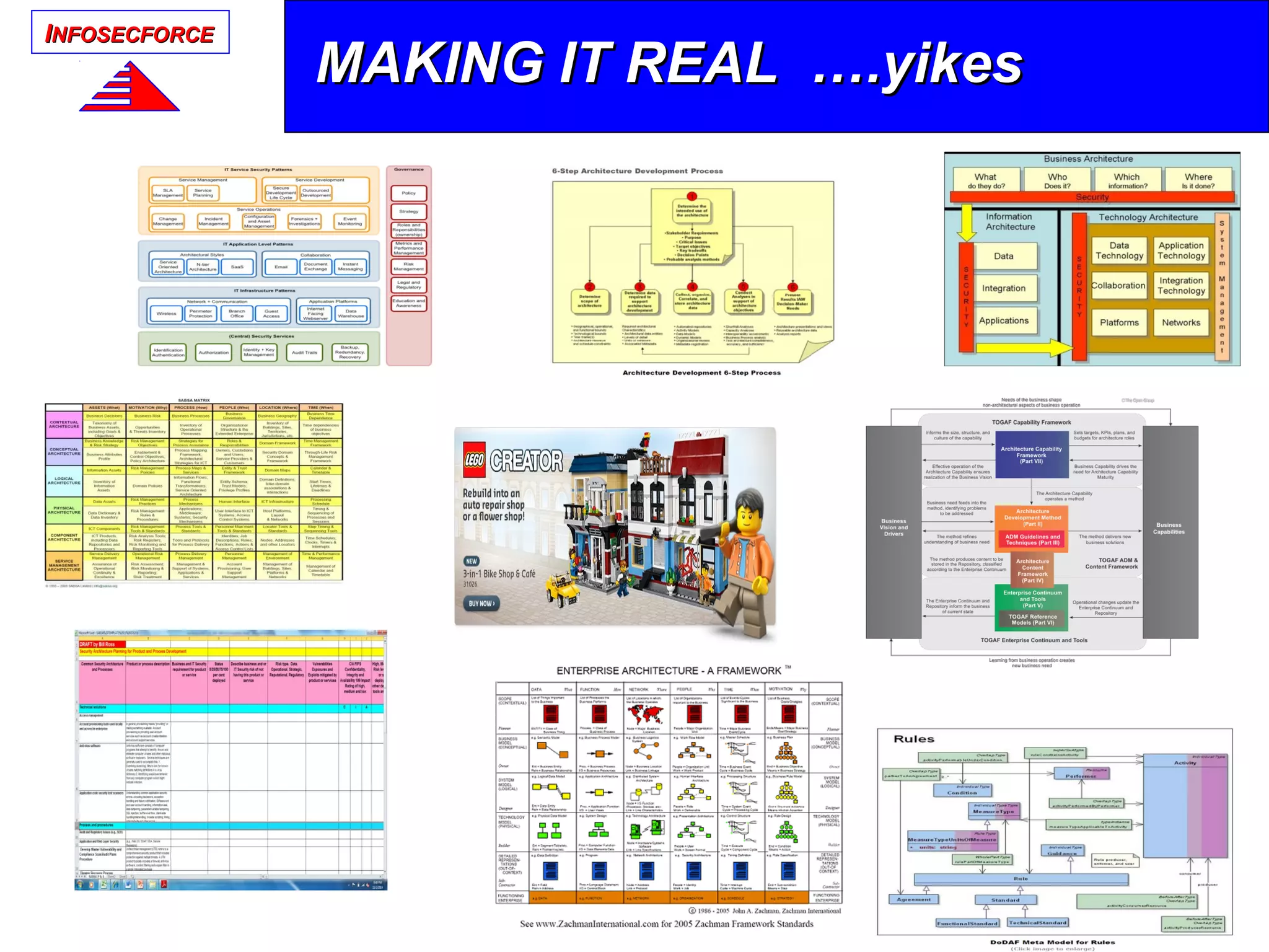 IINFOSECFORCENFOSECFORCE
MAKING IT REAL ….yikesMAKING IT REAL ….yikes
 