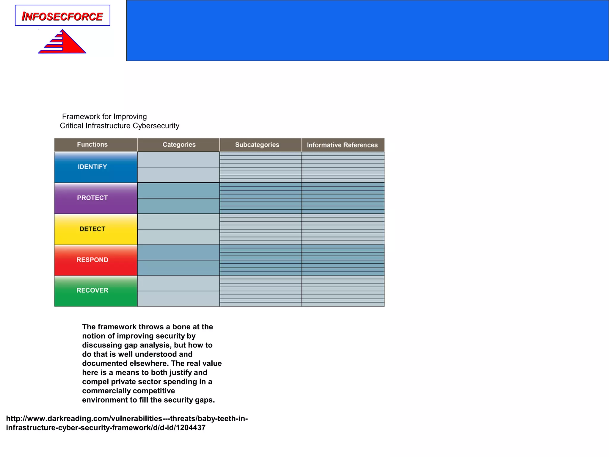 IINFOSECFORCENFOSECFORCE
Framework for Improving
Critical Infrastructure Cybersecurity
The framework throws a bone at the
notion of improving security by
discussing gap analysis, but how to
do that is well understood and
documented elsewhere. The real value
here is a means to both justify and
compel private sector spending in a
commercially competitive
environment to fill the security gaps.
http://www.darkreading.com/vulnerabilities---threats/baby-teeth-in-
infrastructure-cyber-security-framework/d/d-id/1204437
 