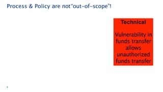 8
Technical
Vulnerability in
funds transfer
allows
unauthorized
funds transfer
Process & Policy are not“out-of-scope”!
 
