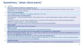 9
# Activity
1 Documents Review (Network, Data Flow, etc.)
Understand the network and data flow of application with all components part of its ecosystem or any other
applications it is trying to connect
2 Inter-Tier Authentication
Functionality of the interfaces, encryption used (SSL, TLS, etc.)
3 User Authentication & Authorization
Authentication – AD/local authentication; Role based access, master maintenance (maker/checker for important
functions)
Dormant accounts, how are they managed; Service accounts and related security (interactivelogin disabled)
Multifactor authentication – known vulnerabilities
Check if software component used for authentication has knownvulnerabilities.
4 Data at Rest
Identify how sensitive data stored indatabase
5 Data intransit
Reviewing how sensitive data transmitting over communicationchannel
6 Security Review API and Web Services associated with integrations (If applicable)
Review the technology (OAuth, JWT, etc.) used for API or Web Service and identify any known vulnerability present or
not e.g. no validation of session tokens
7 User Access Management (Provisioning / De-provisioning / Modification)
Review how users are provisioned and removed. What is frequency of user access review, is there any documented
procedure for the same. Dormant account handling.
8 Password Policy
Review the password of application, if not integrated with AD then is it as per Kotak defined password policy.
Sometimes, “what client wants”
 