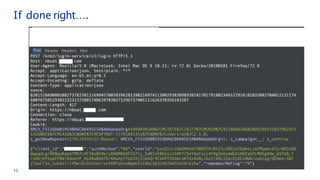 If done right….
13
 