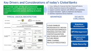 1. Cross-Selling for Financial And Non-Financial Products
2. Deliver Experience based on Personalisation
3. Support customer segments with different web capabilities
4. Support innovation -agility to implement new features
5. Seamless Experience Across Channels
Key Drivers and Considerations of today’s Global Banks
“To Provide state-of-the-art customized
seamless and uniform User Experience forall
customer segments across desktop & mobile
web”
TYPICAL LOGICAL ARCHITECTURE
Stateless
Architecture
API Management
Infrastructure
Security
Data Security
CLOUD ENABLED
MICROSERVICES DRIVEN
INTEGRATION APPROACH
PERSONALIZATION AND
CONTEXTUALIZATION
MULTILINGUAL SUPPORT
FUTURE PROOF
OMNI CHANNEL
POLYGLOT PERSISTENCE
2
ADVANTAGES SECURITY
CHALLENGES
 
