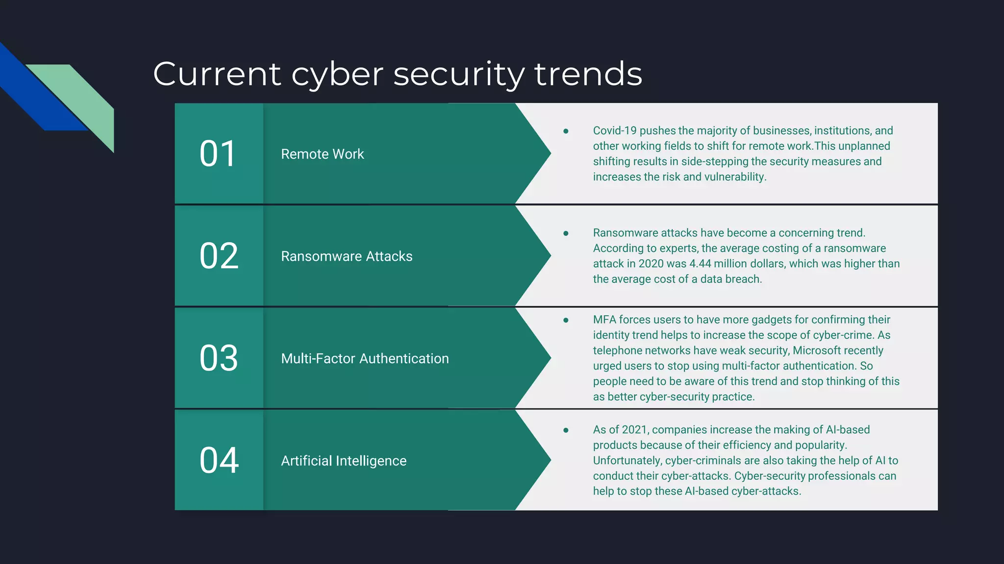 Current cyber security trends
Artificial Intelligence
04
● As of 2021, companies increase the making of AI-based
products because of their efficiency and popularity.
Unfortunately, cyber-criminals are also taking the help of AI to
conduct their cyber-attacks. Cyber-security professionals can
help to stop these AI-based cyber-attacks.
Multi-Factor Authentication
03
● MFA forces users to have more gadgets for confirming their
identity trend helps to increase the scope of cyber-crime. As
telephone networks have weak security, Microsoft recently
urged users to stop using multi-factor authentication. So
people need to be aware of this trend and stop thinking of this
as better cyber-security practice.
Ransomware Attacks
02
● Ransomware attacks have become a concerning trend.
According to experts, the average costing of a ransomware
attack in 2020 was 4.44 million dollars, which was higher than
the average cost of a data breach.
Remote Work
01
● Covid-19 pushes the majority of businesses, institutions, and
other working fields to shift for remote work.This unplanned
shifting results in side-stepping the security measures and
increases the risk and vulnerability.
 