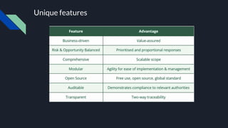 Unique features
 