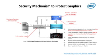 Security Architecture for Cyber Physical Systems | PPTX