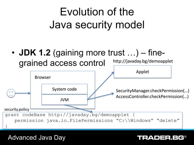 Security Architecture of the Java Platform (http://www.javaday.bg event ...