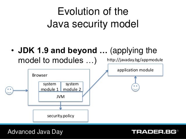Security Architecture of the Java Platform (http://www 