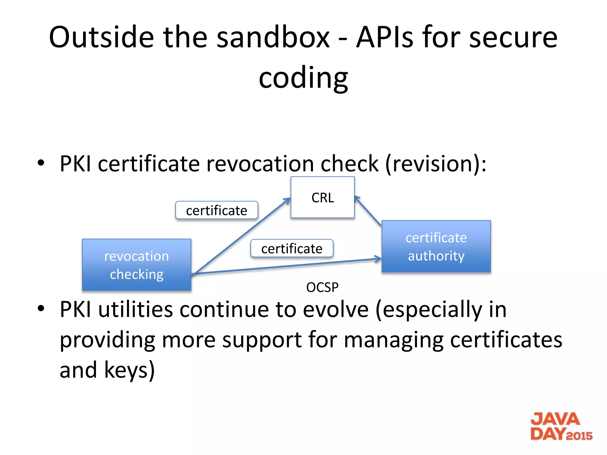 Outside the sandbox - APIs for secure
coding
• PKI certificate revocation check (revision):
• PKI utilities continue to evolve (especially in
providing more support for managing certificates
and keys)
certificate
authorityrevocation
checking
OCSP
CRL
certificate
certificate
 