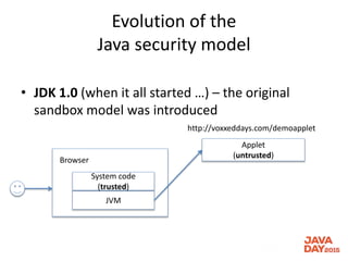 Evolution of the
Java security model
• JDK 1.0 (when it all started …) – the original
sandbox model was introduced
Applet
(untrusted)
System code
(trusted)
JVM
Browser
http://voxxeddays.com/demoapplet
 