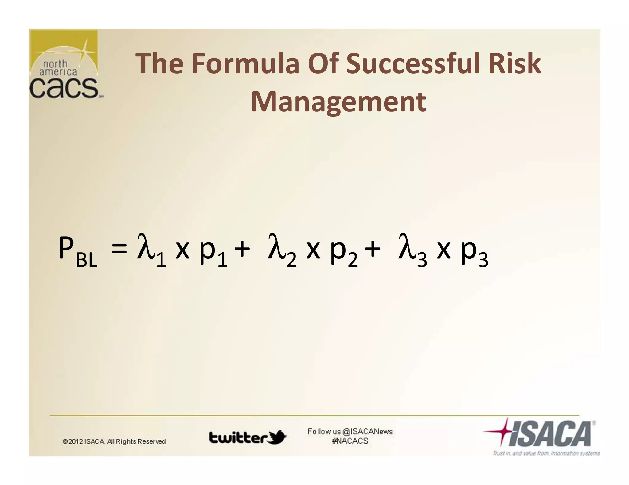 The Formula Of Successful Risk
Management
PBL = λ1 x p1 + λ2 x p2 + λ3 x p3
 
