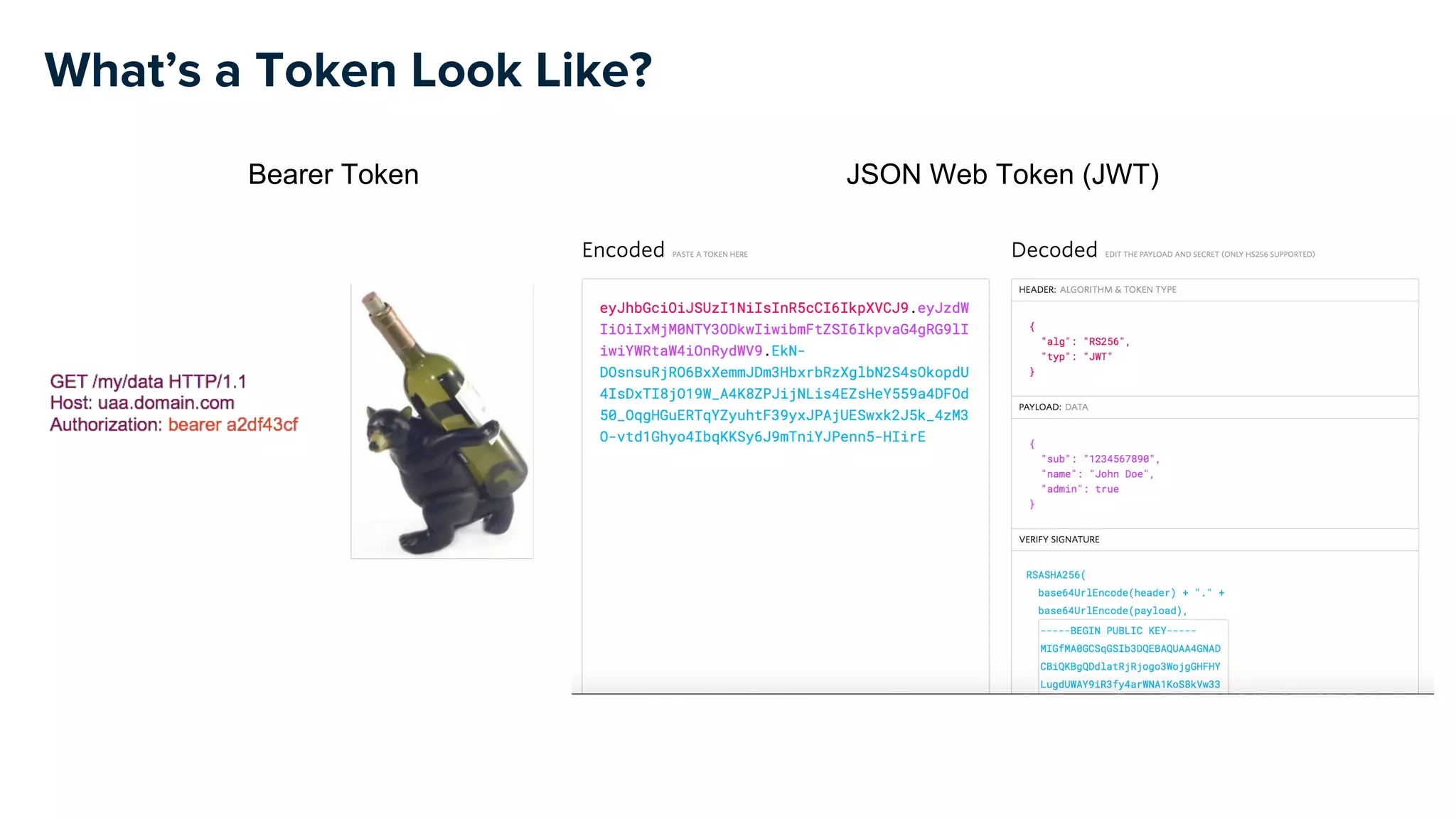 What’s a Token Look Like?
JSON Web Token (JWT)Bearer Token
 