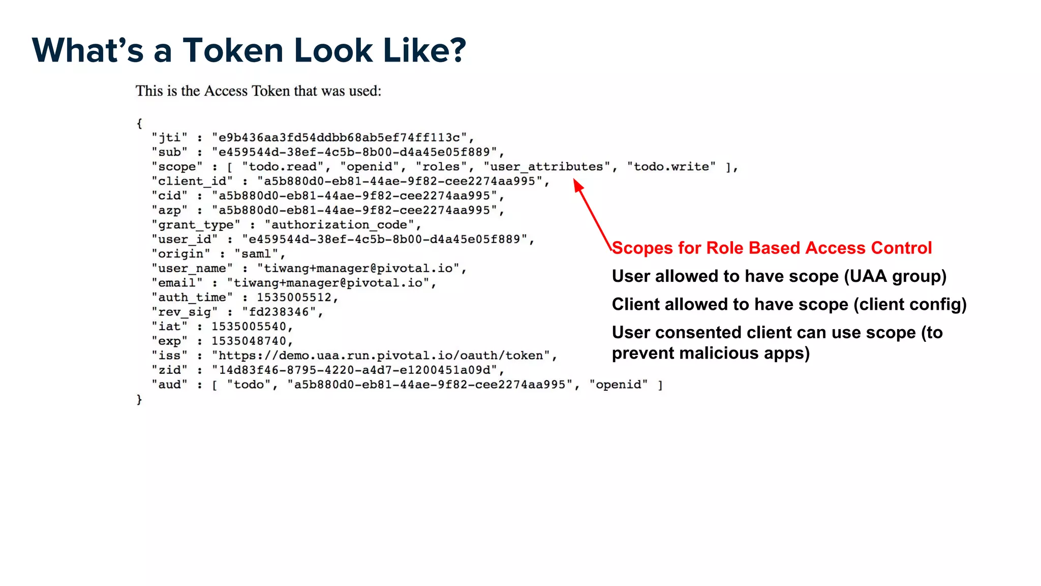 What’s a Token Look Like?
Scopes for Role Based Access Control
User allowed to have scope (UAA group)
Client allowed to have scope (client config)
User consented client can use scope (to
prevent malicious apps)
 