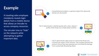 Example
A traveling sales employee
mistakenly reveals login
details from a mobile device
that allows an intruder to
access company resources.
The intruder tries to “hide”
on the network while
attempting to gather
important data.
The IT administrator takes action to remove the threat and
minimize the impact of the intrusion. The company reduced the
amount of time they were exposed and minimized the damage
from a potentially devastating attack.3
Using behavioral analytics, suspicious logins from abnormal
devices are discovered.
1
The IT administrator is alerted quickly with a clear, relevant
profile of the threat via a simple attack timeline. 2
 