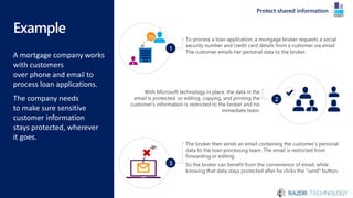 Example
A mortgage company works
with customers
over phone and email to
process loan applications.
The company needs
to make sure sensitive
customer information
stays protected, wherever
it goes.
Protect shared information
The broker then sends an email containing the customer’s personal
data to the loan processing team. The email is restricted from
forwarding or editing.
So the broker can benefit from the convenience of email, while
knowing that data stays protected after he clicks the “send” button.
3
To process a loan application, a mortgage broker requests a social
security number and credit card details from a customer via email.
The customer emails her personal data to the broker.
1
With Microsoft technology in place, the data in the
email is protected, so editing, copying, and printing the
customer’s information is restricted to the broker and his
immediate team.
2
 