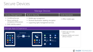 Secure Devices
Manage Devices
Manage Apps & Experience
Access Management Built-in Security Gold Standards
• Conditional access
• Device settings &
compliance enforcement
• Multi-identity support
• Mobile app management
• File level classification, labeling, encryption
• Supporting rights management services
• Office mobile apps
• Define app-work data
relationships
• Maintain visibility and control
without intrusion
 