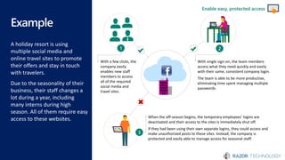 Example
A holiday resort is using
multiple social media and
online travel sites to promote
their offers and stay in touch
with travelers.
Due to the seasonality of their
business, their staff changes a
lot during a year, including
many interns during high
season. All of them require easy
access to these websites. When the off-season begins, the temporary employees’ logins are
deactivated and their access to the sites is immediately shut off.
If they had been using their own separate logins, they could access and
make unauthorized posts to these sites. Instead, the company is
protected and easily able to manage access for seasonal staff.
3
With single sign-on, the team members
access what they need quickly and easily
with their same, consistent company login.
The team is able to be more productive,
eliminating time spent managing multiple
passwords.
2
With a few clicks, the
company easily
enables new staff
members to access
all of the required
social media and
travel sites.
1
Enable easy, protected access
 