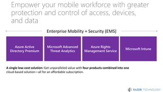 Empower your mobile workforce with greater
protection and control of access, devices,
and data
A single low-cost solution: Get unparalleled value with four products combined into one
cloud-based solution—all for an affordable subscription.
Azure Active
Directory Premium
Microsoft Intune
Azure Rights
Management Service
Microsoft Advanced
Threat Analytics
Enterprise Mobility + Security (EMS)
 