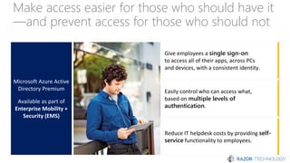 Make access easier for those who should have it
—and prevent access for those who should not
Microsoft Azure Active
Directory Premium
Available as part of
Enterprise Mobility +
Security (EMS)
Easily control who can access what,
based on multiple levels of
authentication.
Reduce IT helpdesk costs by providing self-
service functionality to employees.
Give employees a single sign-on
to access all of their apps, across PCs
and devices, with a consistent identity.
 