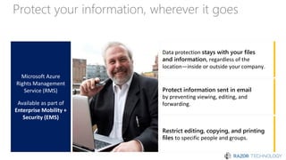 Protect your information, wherever it goes
Microsoft Azure
Rights Management
Service (RMS)
Available as part of
Enterprise Mobility +
Security (EMS)
Protect information sent in email
by preventing viewing, editing, and
forwarding.
Restrict editing, copying, and printing
files to specific people and groups.
Data protection stays with your files
and information, regardless of the
location—inside or outside your company.
 