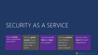 SECURITY AS A SERVICE
 
