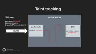 Security as Code: A DevSecOps Approach