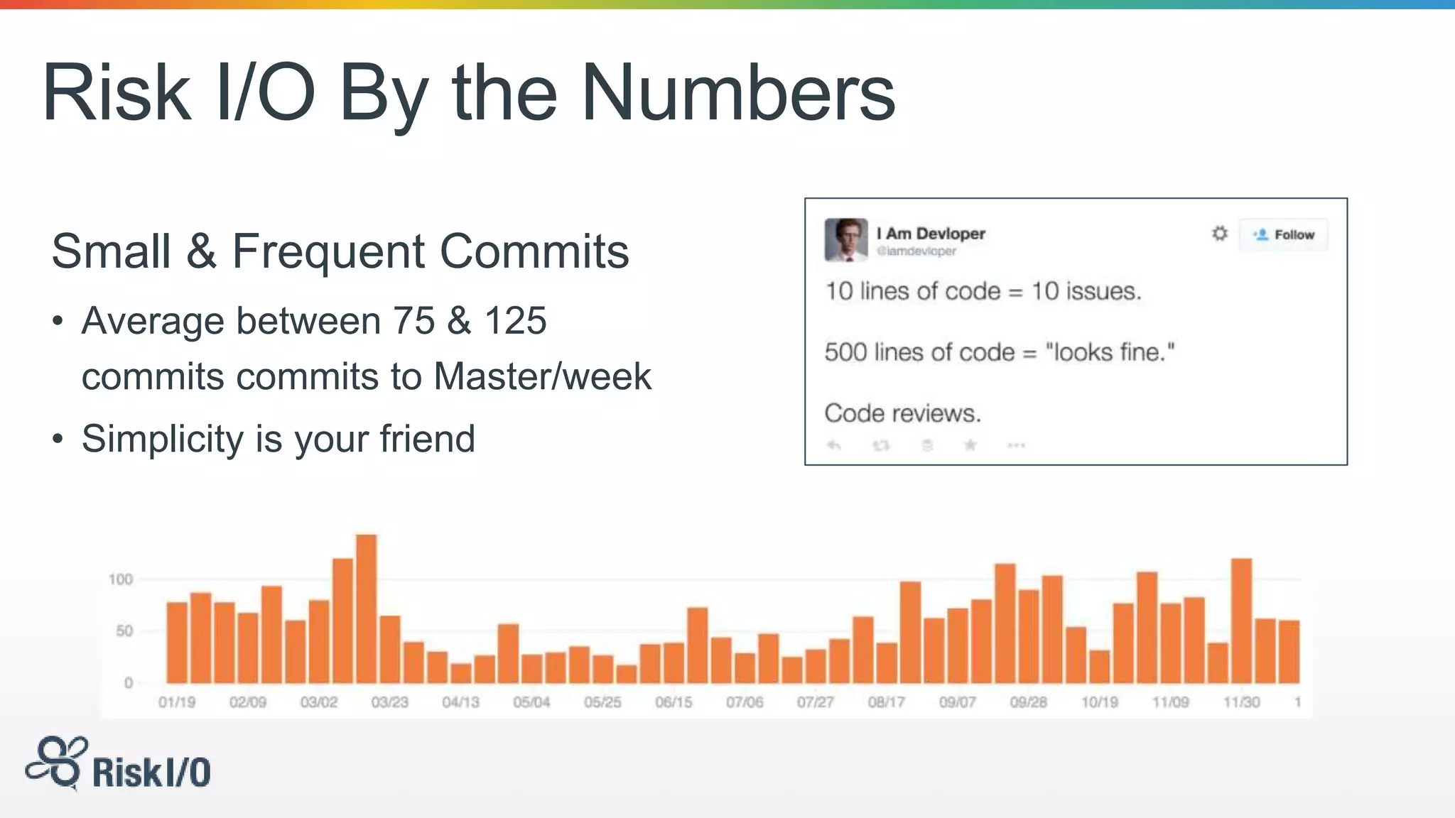 Risk I/O By the Numbers
Small & Frequent Commits
• Average between 75 & 125
commits commits to Master/week
• Simplicity is your friend
 
