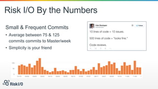 Risk I/O By the Numbers
Small & Frequent Commits
• Average between 75 & 125
commits commits to Master/week
• Simplicity is your friend
 