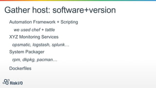 Gather host: software+version
Automation Framework + Scripting
we used chef + tattle
XYZ Monitoring Services
opsmatic, logstash, splunk…
System Packager
rpm, dkpkg, pacman…
Dockerfiles
 