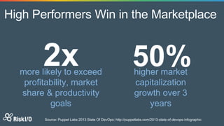 High Performers Win in the Marketplace
more likely to exceed
profitability, market
share & productivity
goals
higher market
capitalization
growth over 3
years
Source: Puppet Labs 2013 State Of DevOps: http://puppetlabs.com/2013-state-of-devops-infographic
 